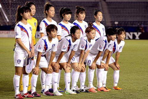 U20ワールドカップ韓国メンバーの注目選手